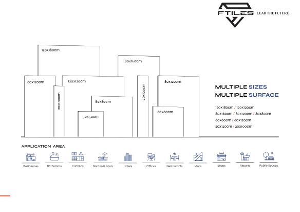 FTILES - 600x1200MM - Glossy
